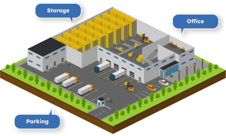 Warehouse overview