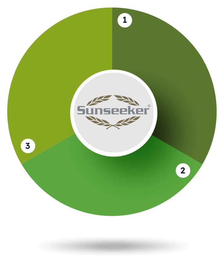 Sunseeker digital creative journey